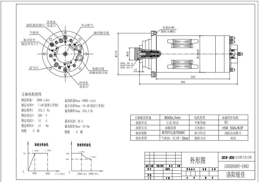 HSK-E50-150XDS08Y自動(dòng)換刀永磁同步電主軸.png